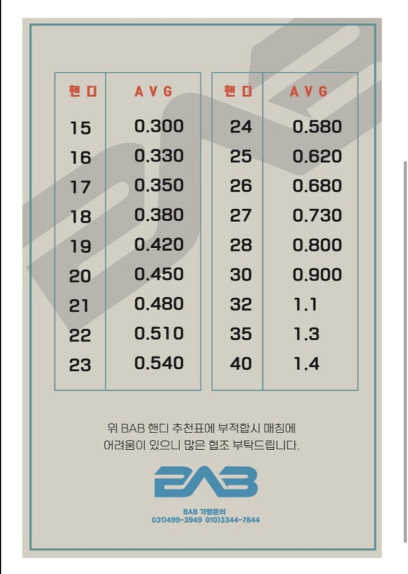 영원당구장 이미지