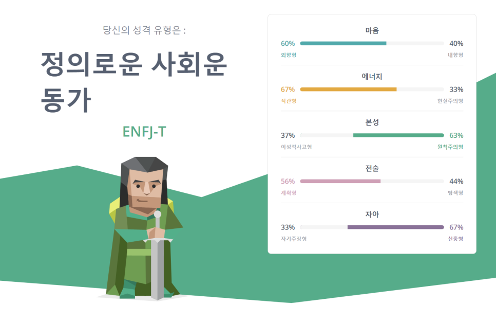 나우홀릭 이미지