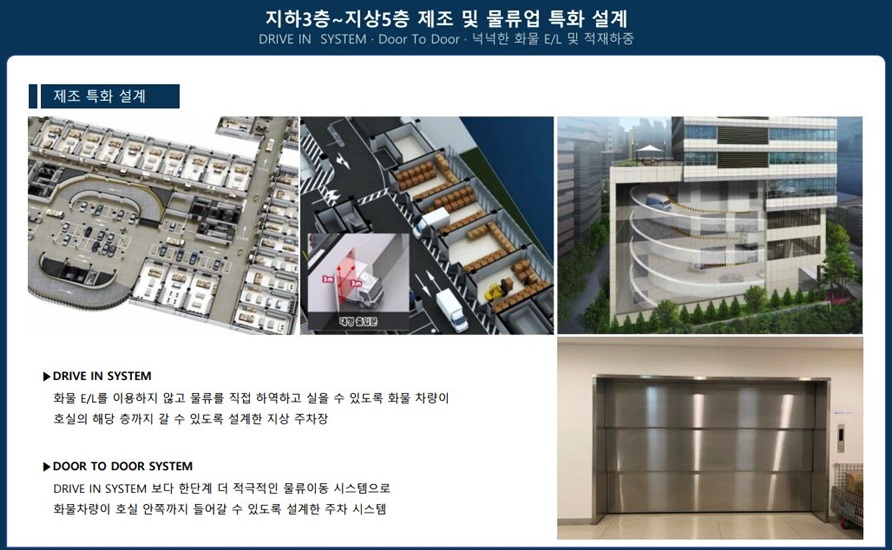 삼송화물 이미지