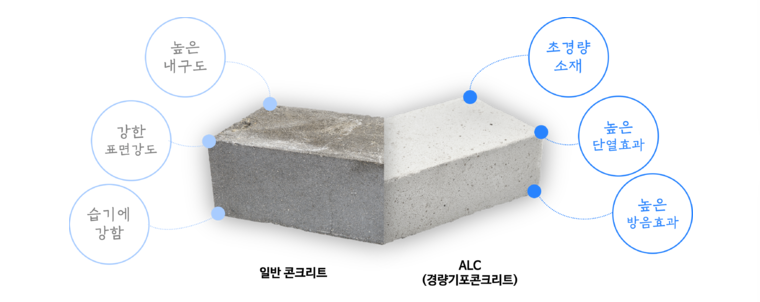 제일건설(주) 이미지