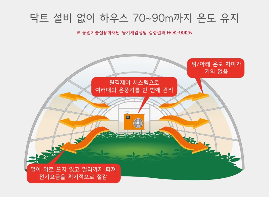 카페무릉농원 이미지