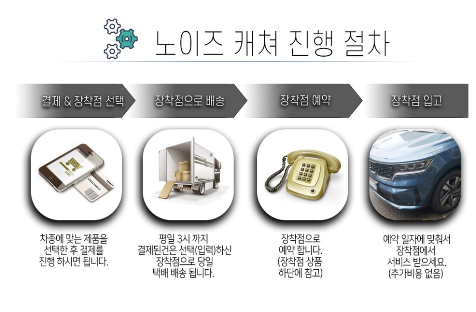 덕적자동차공업사 이미지