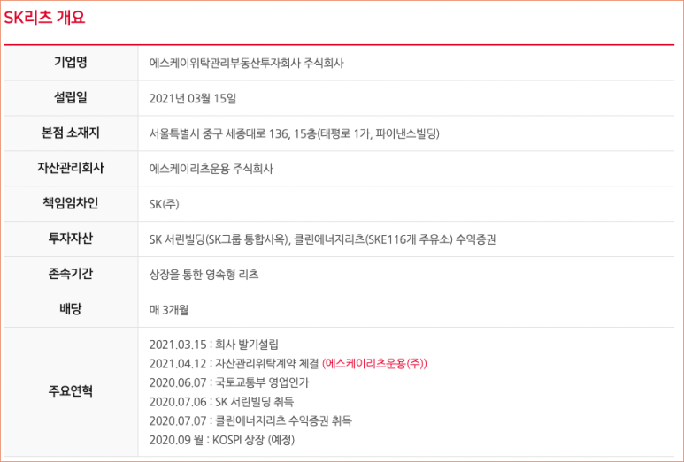 에스케이위탁관리부동산투자회사 주식회사 이미지