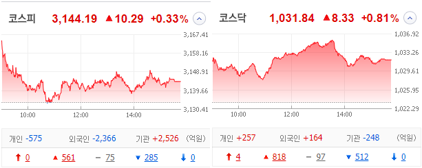 바른이엔씨 이미지