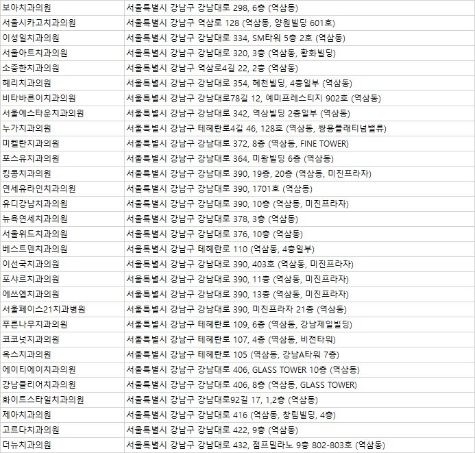 역삼옥스치과 이미지