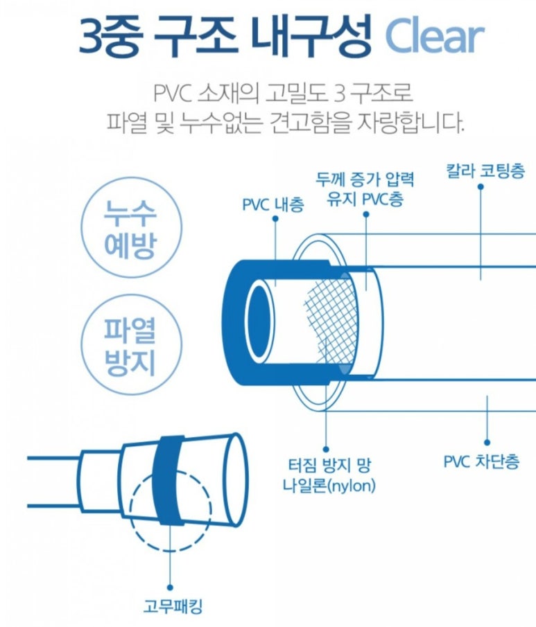 샐포유 이미지