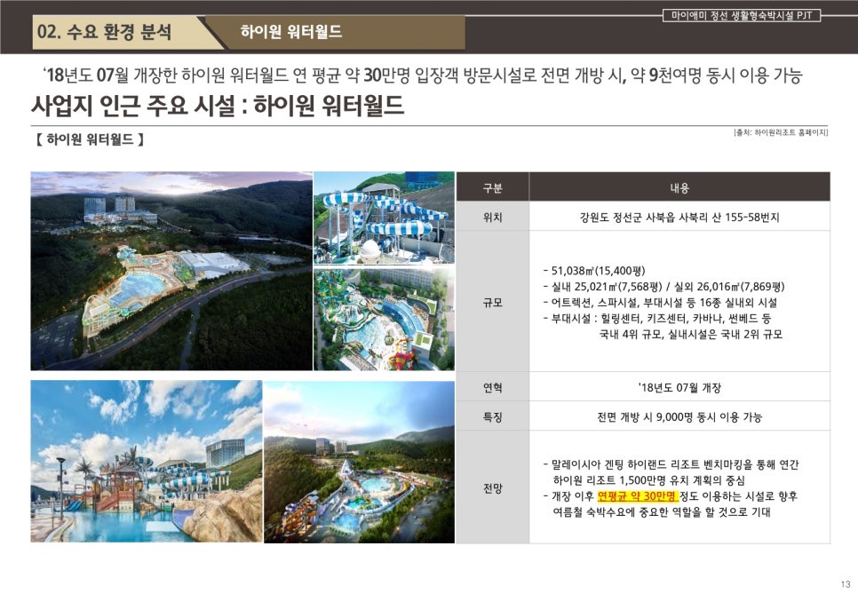정선테마파크 이미지
