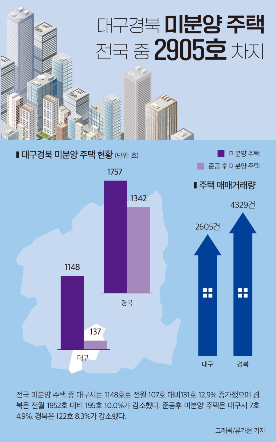 영남주택 이미지
