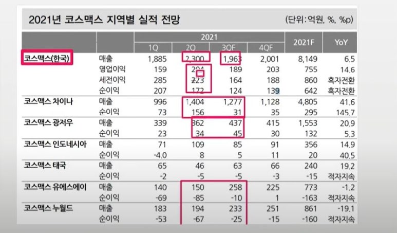 에이케이건설산업 이미지