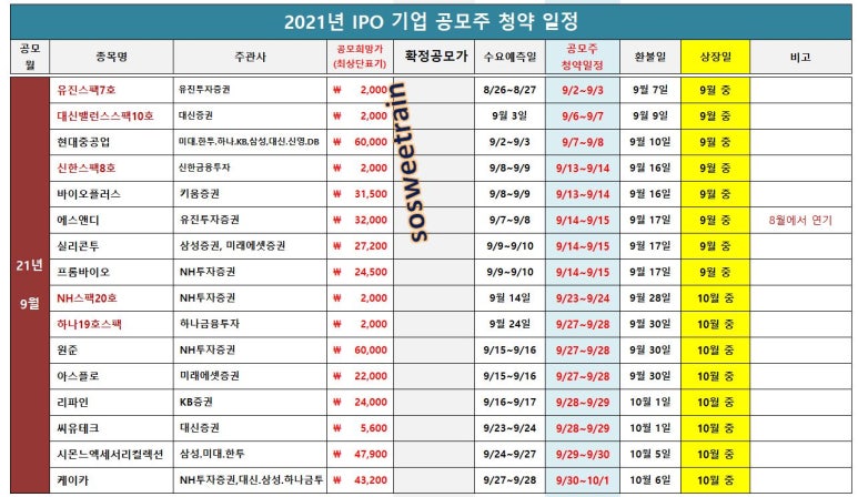 에스앤디연구소 이미지