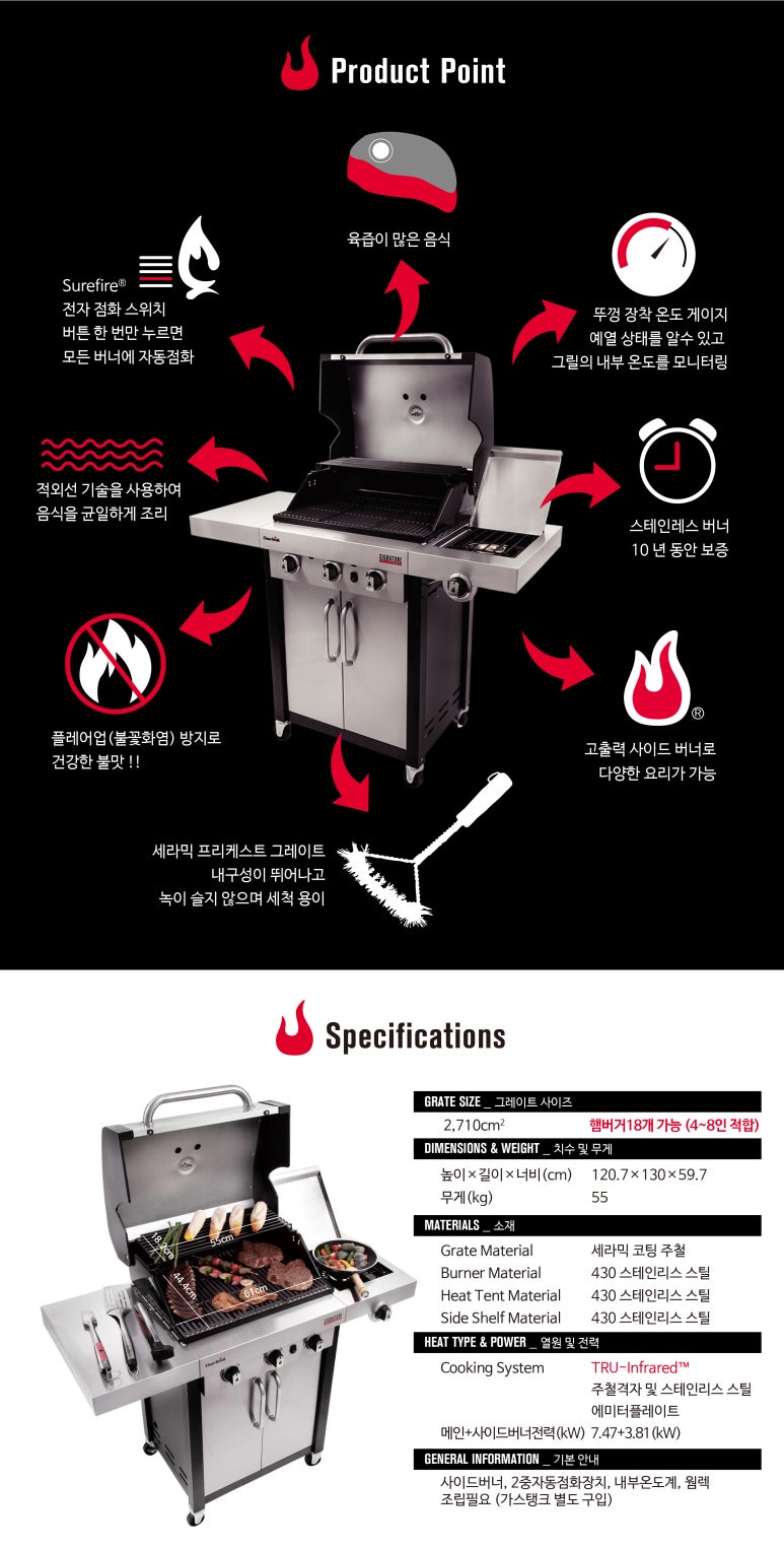 브로일 이미지