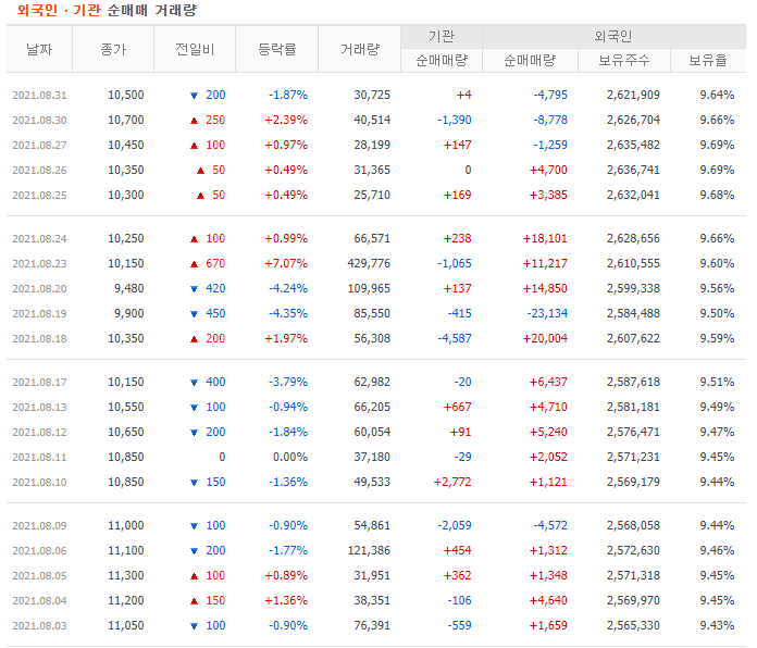 고려삼화페인트 이미지