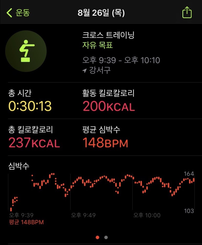 쿠타짐 이미지