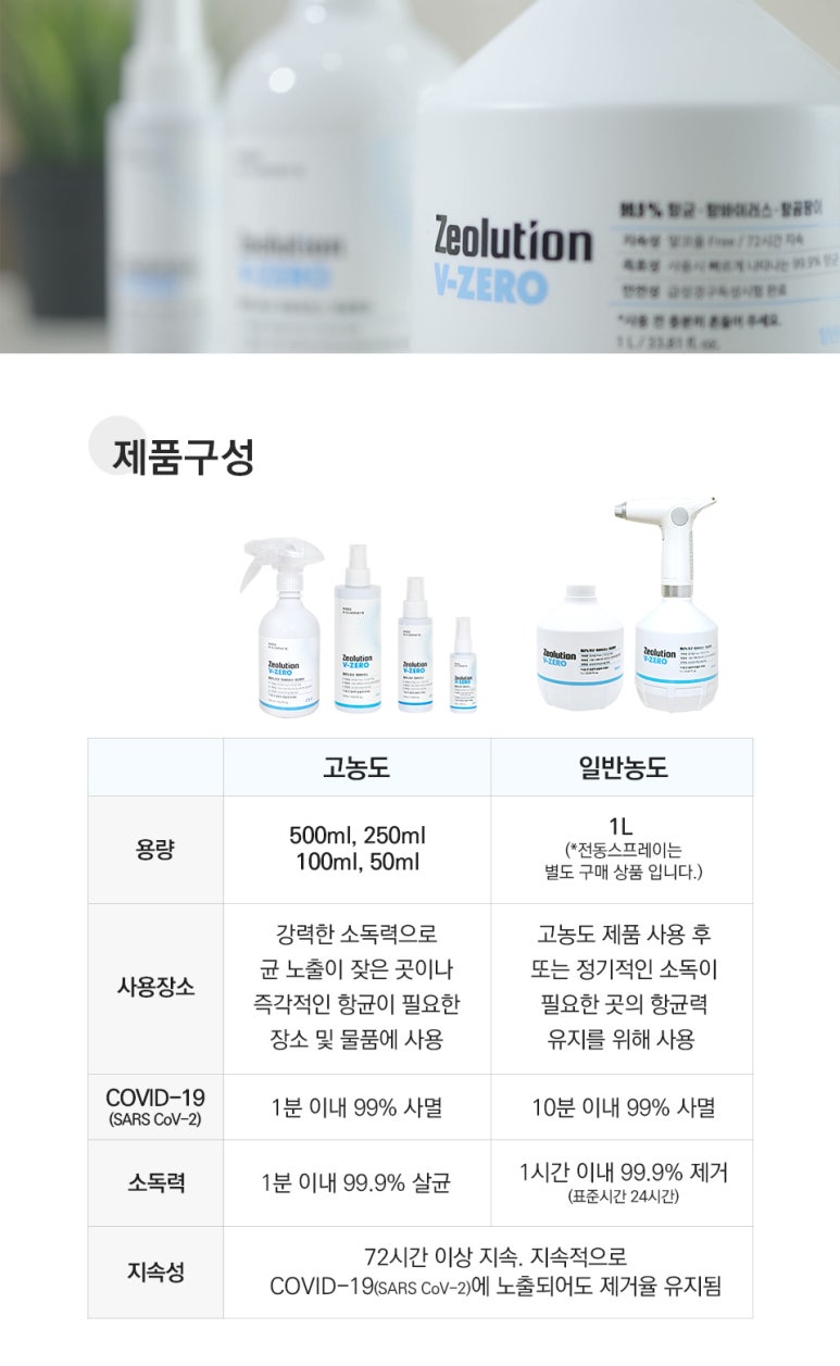 브이홈케어 이미지
