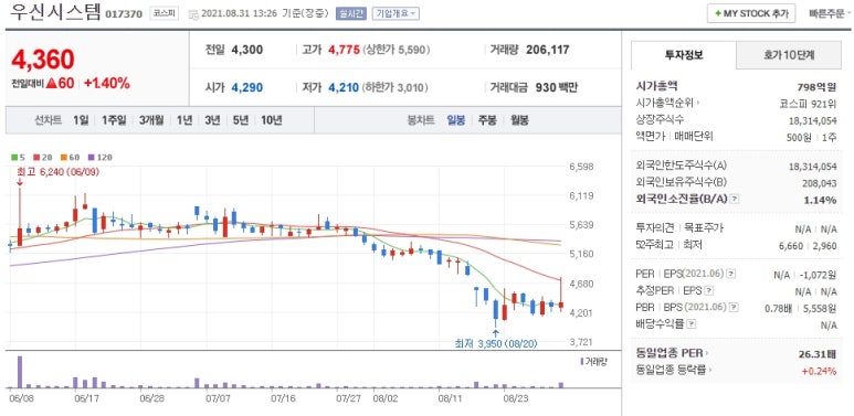 우신엔지니어링 이미지