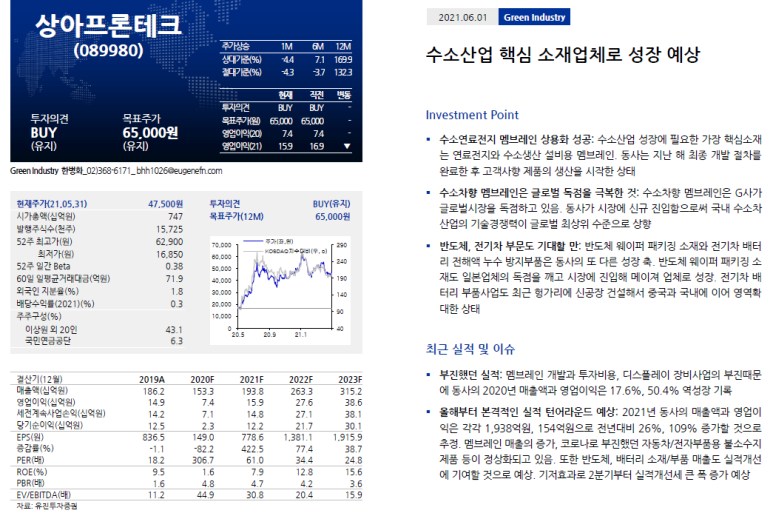 클린카 이미지