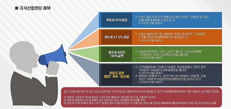 신화산업 이미지