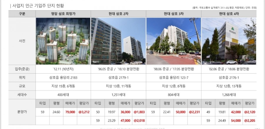 영산호현대 이미지