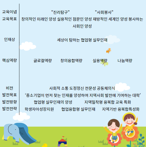 휴먼서비스교육협의회 이미지