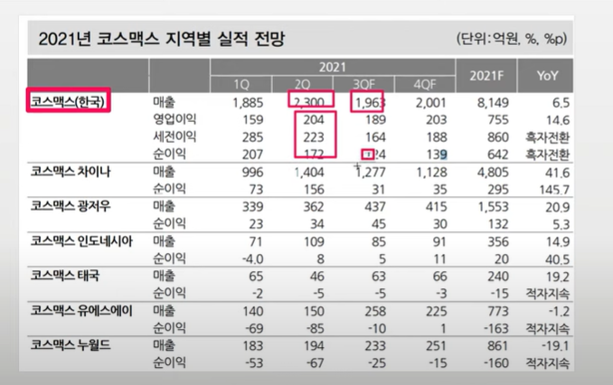에이케이건설산업 이미지