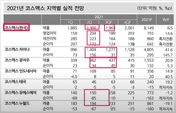 에이케이건설산업 이미지
