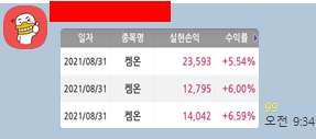 급등전선취매 이미지