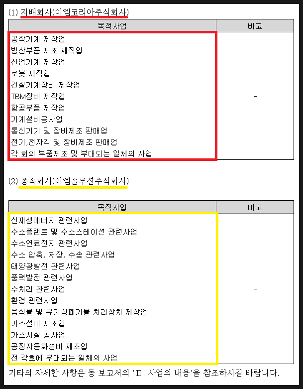 이엠태양광 이미지