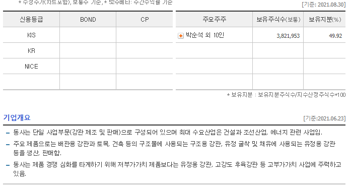 동아타이어 이미지
