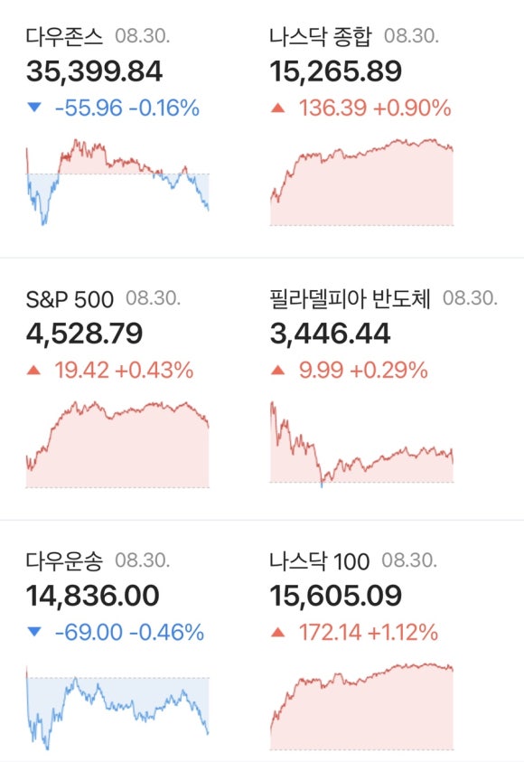 프라임통신 이미지