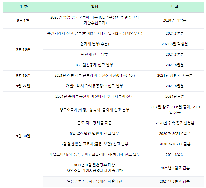 이창윤세무회계사무소 이미지