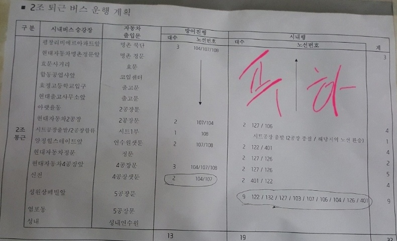 현대매점식당 이미지