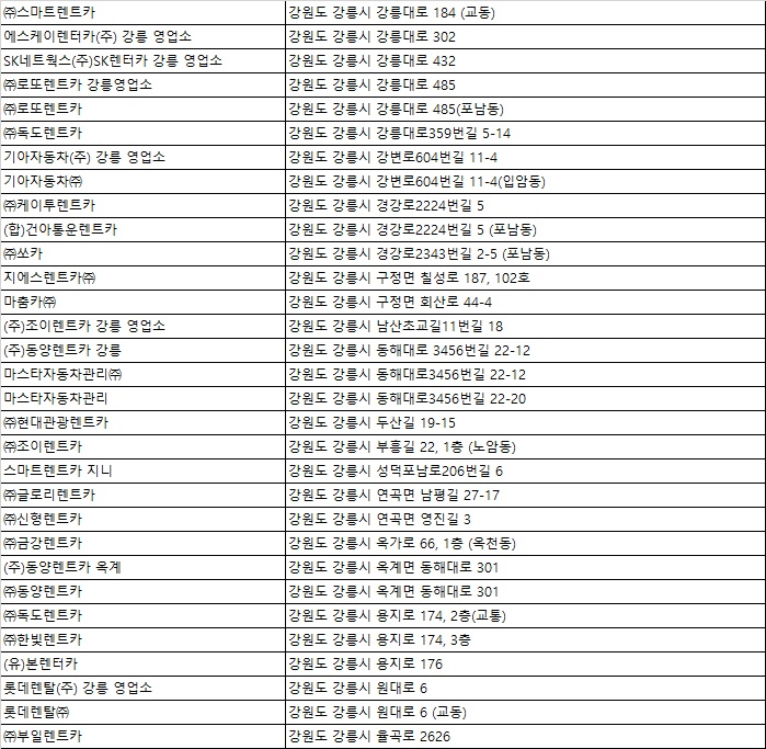 동양렌트카주 이미지