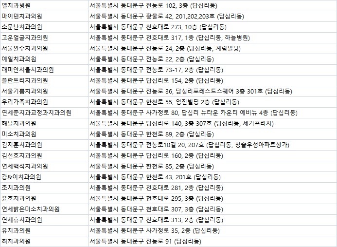 윤호치과 이미지