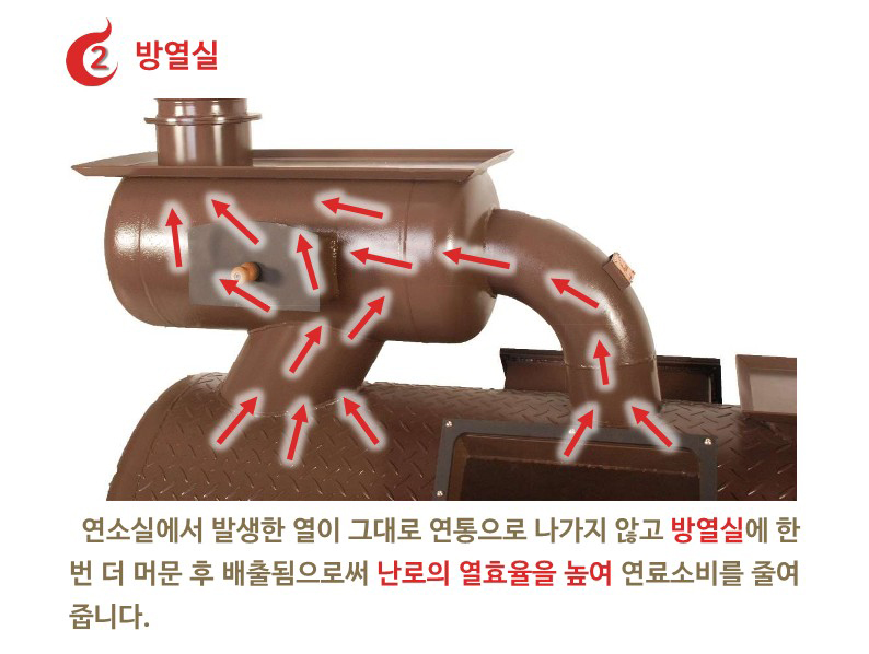 에로이카 이미지