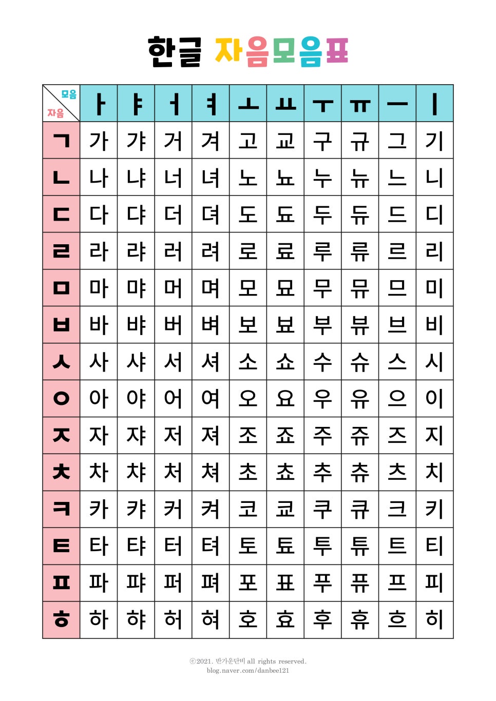 한글공부 한글자음모음표 인쇄 네이버 블로그
