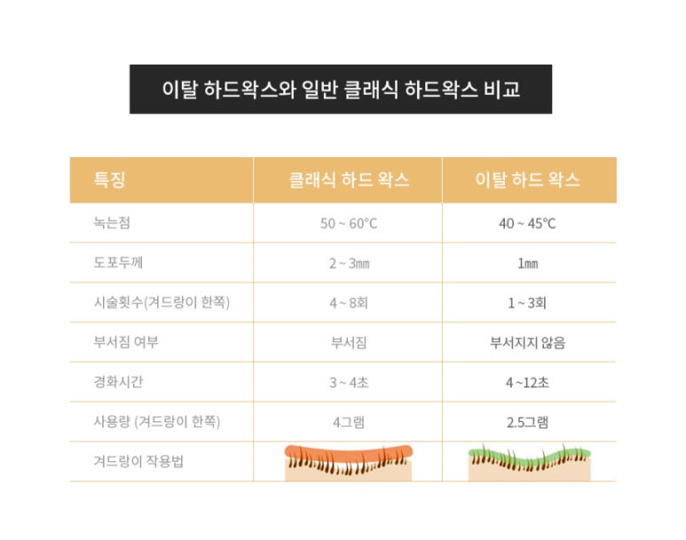 바비뷰티 이미지