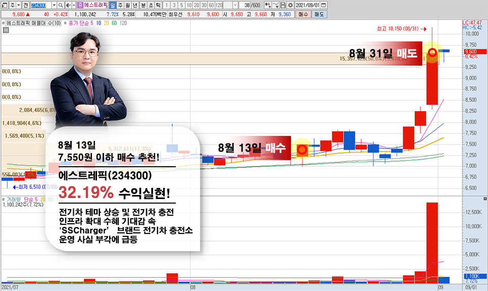 에스트에스트에스트 이미지