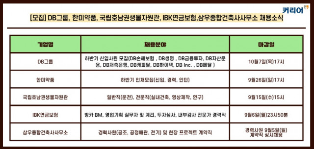 하이텍건축사사무소 이미지