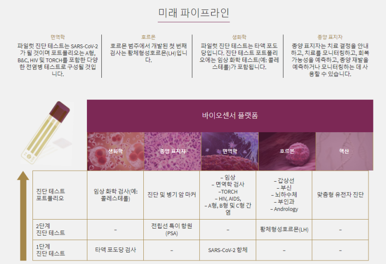 지비에스 이미지
