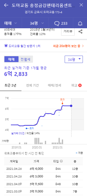 GS진안자이 이미지
