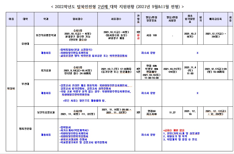 박현주 스킨케어 이미지