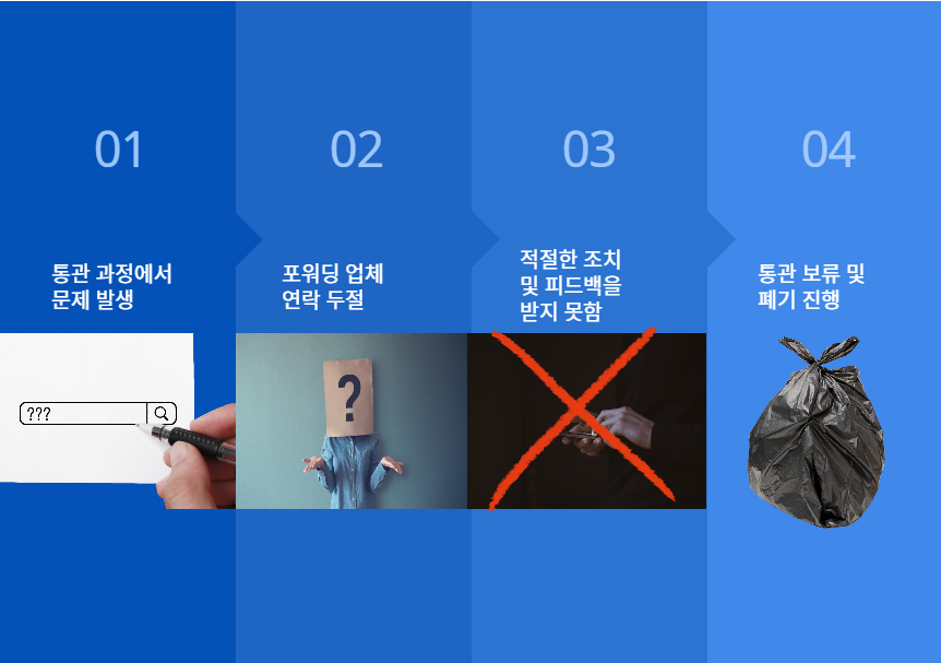 (주)로지스틱스 이미지