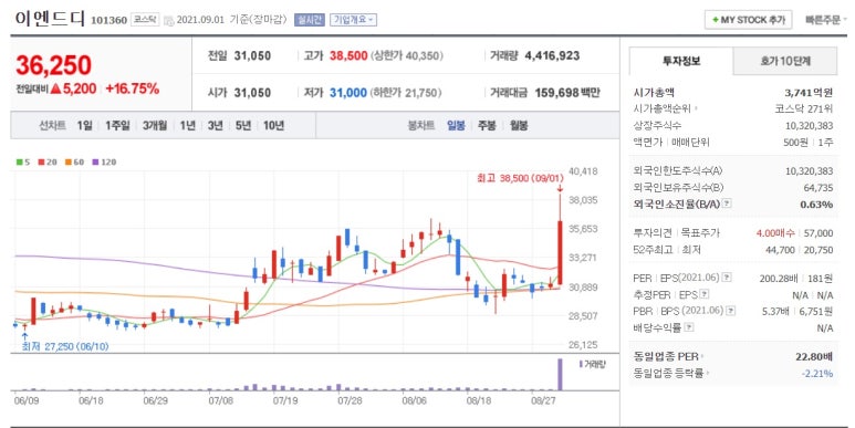 폴리에이알 이미지