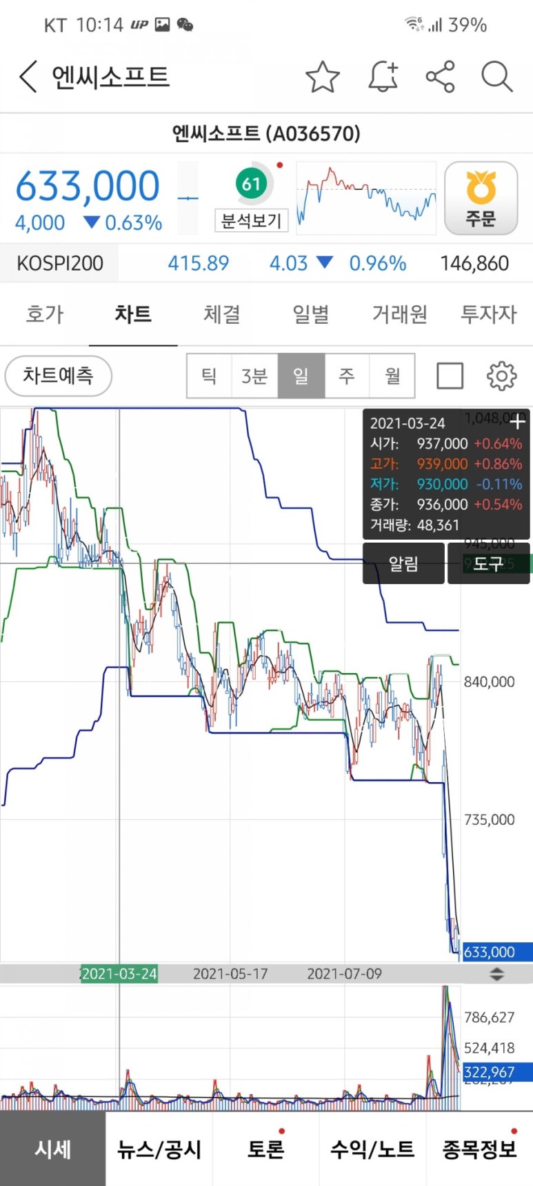 엔씨솔루텍 이미지