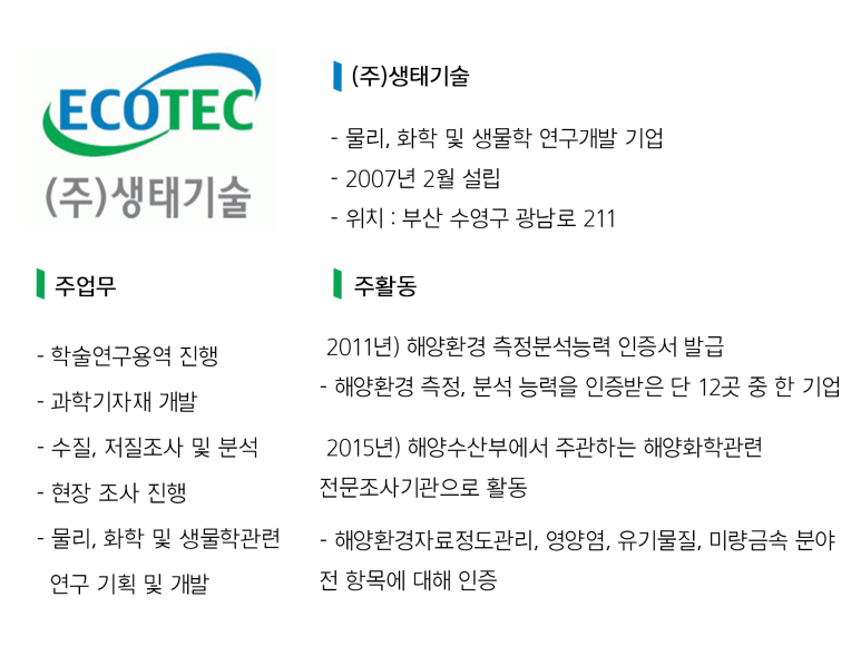 부경수산(주) 이미지