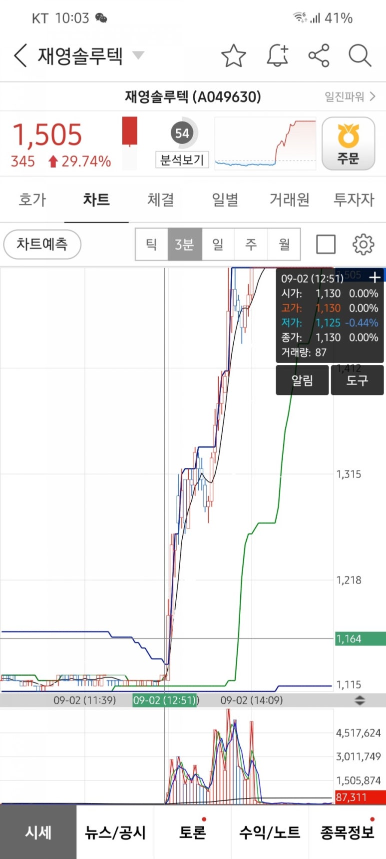 엔씨솔루텍 이미지