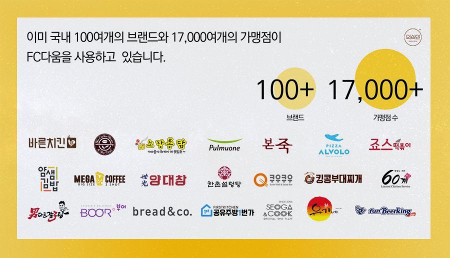 커뮤니케이션 다움 이미지