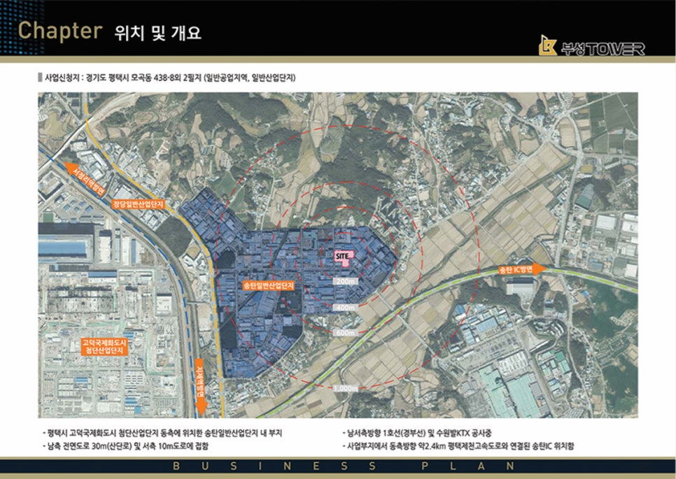 제천방향 고덕IC 이미지