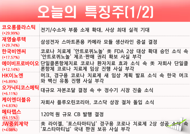 재영솔루텍 이미지