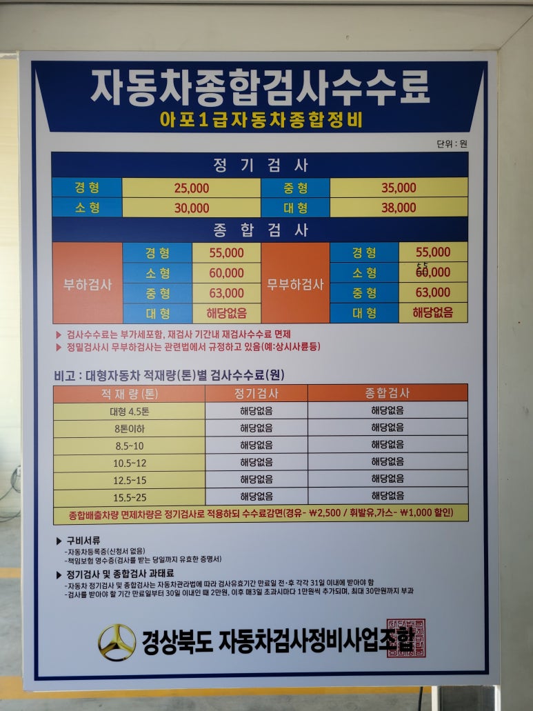 아포1급종합정비 이미지